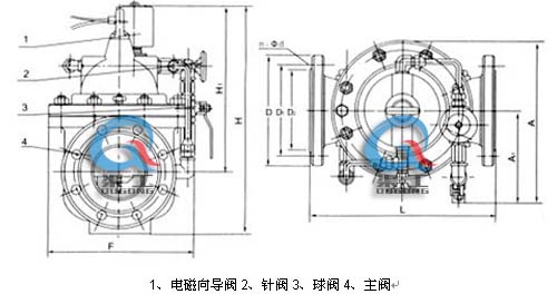 600X電動(dòng)控制閥 外形結(jié)構(gòu)圖(1、電磁向?qū)чy2、針閥3、球閥4、主閥)